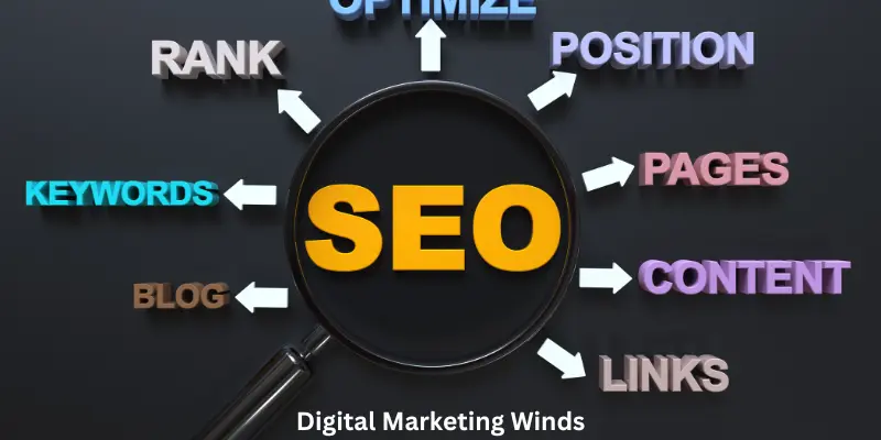 SEO icons
